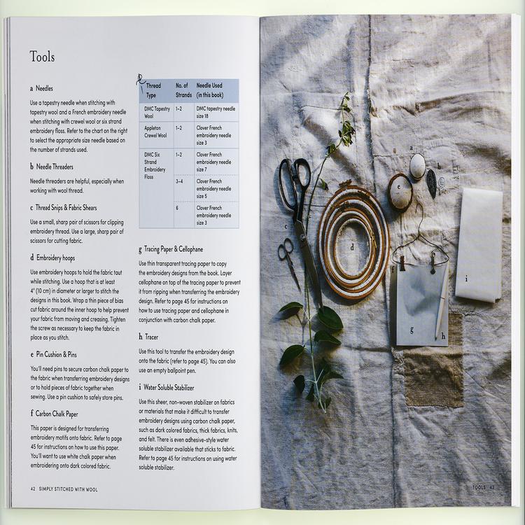 Product image for 5741092