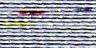 null 2312